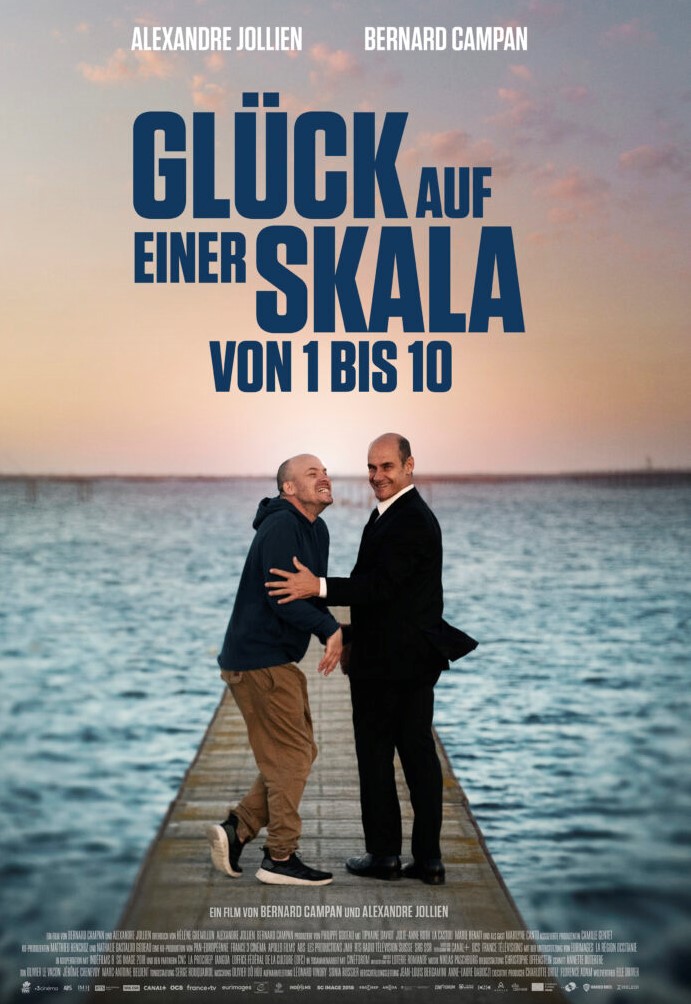Plakat_Glück auf einer Skala von 1-10